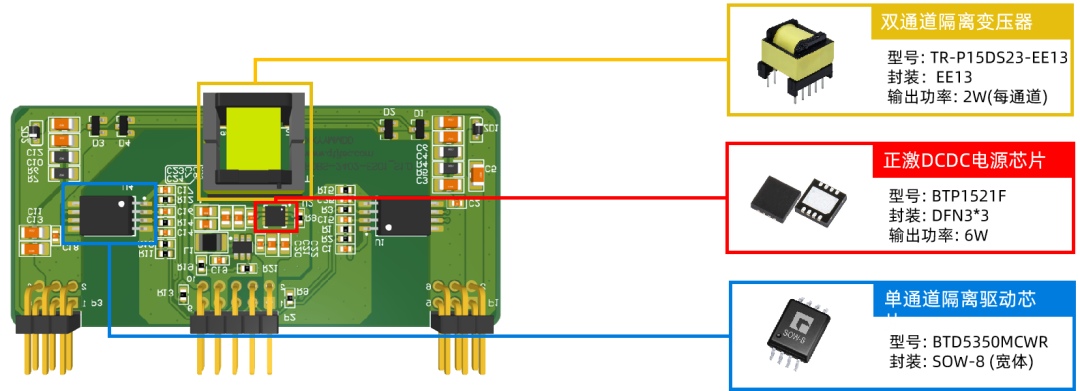 应用笔记 | 基本半导体碳化硅功率器件在125kW工商业储能PCS中的应用