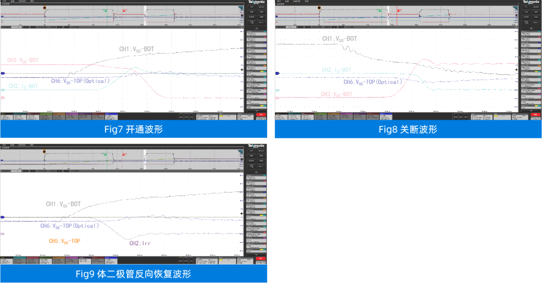 应用笔记 | 基本半导体碳化硅功率器件在125kW工商业储能PCS中的应用