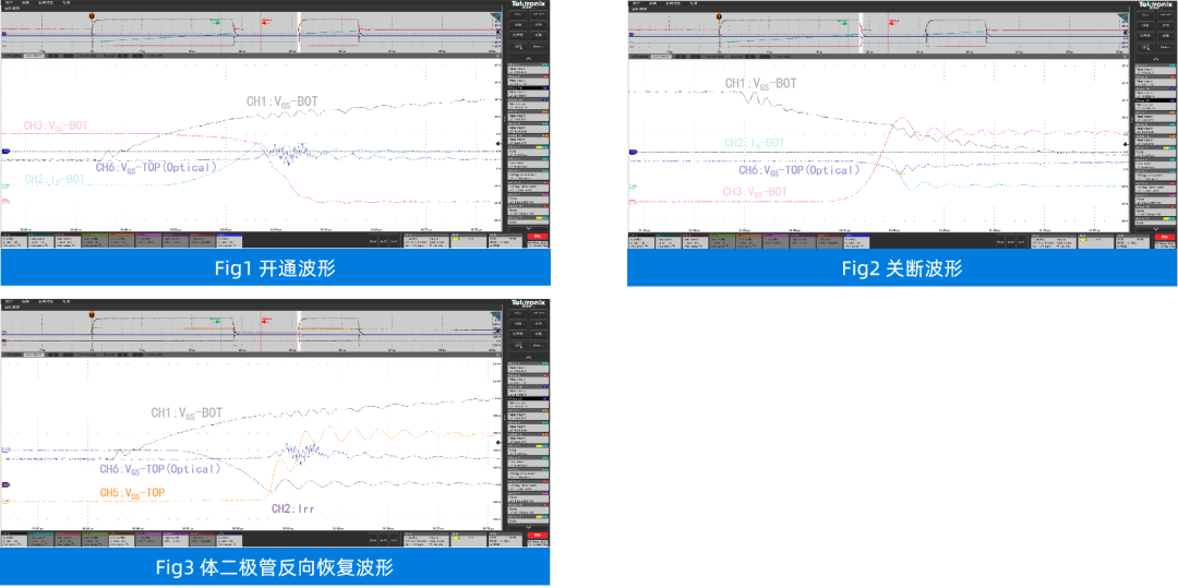 应用笔记 | 基本半导体碳化硅功率器件在125kW工商业储能PCS中的应用