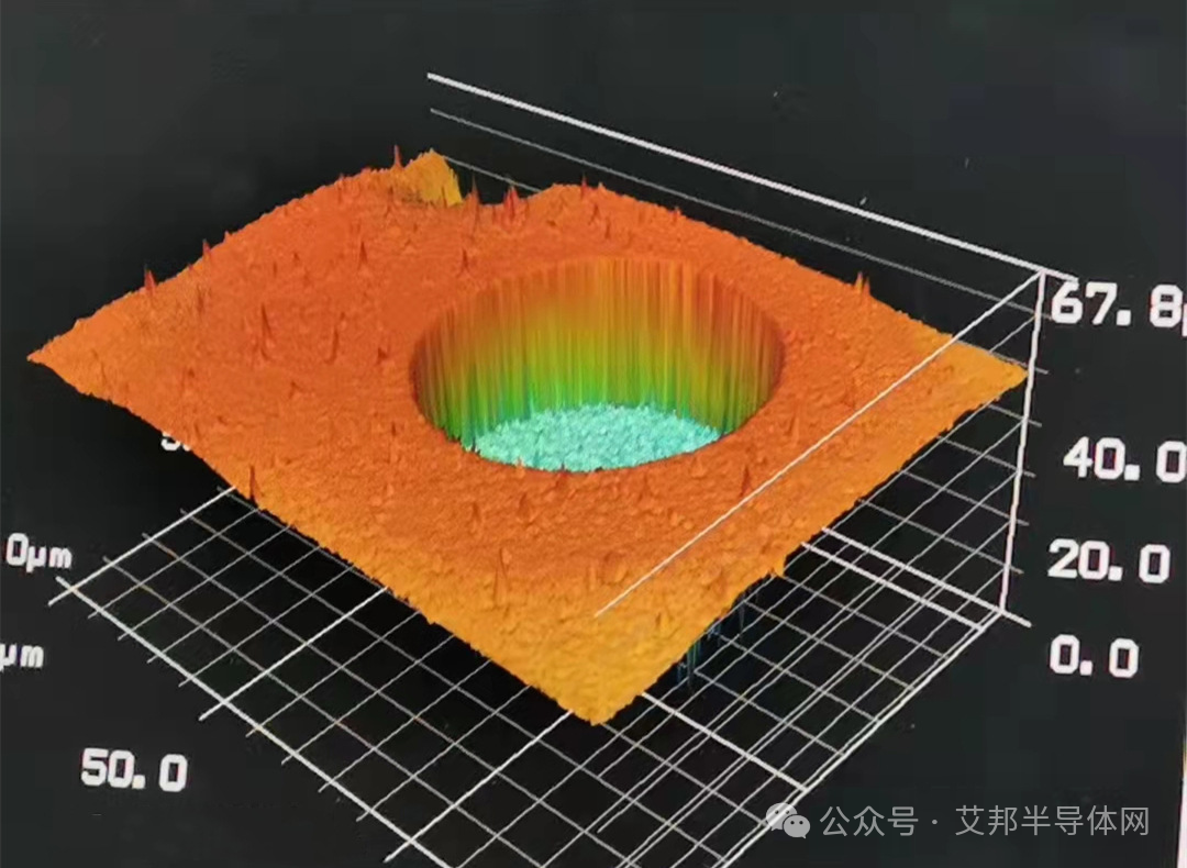 上海玄亨将参加2025玻璃基板TGV产业链高峰论坛并做展台展示