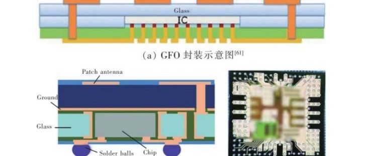 TGV技术在扇出型封装领域中的应用