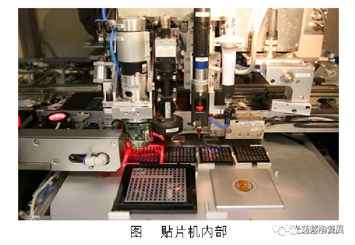 一文了解光模块核心工艺流程